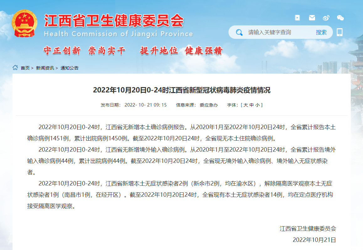 2022年10月20日024时江西省新型冠状病毒肺炎疫情情况