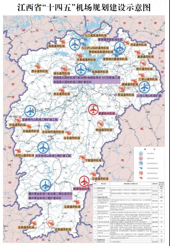 江西"十四五"期间要建这些铁路,地铁 景德镇头条
