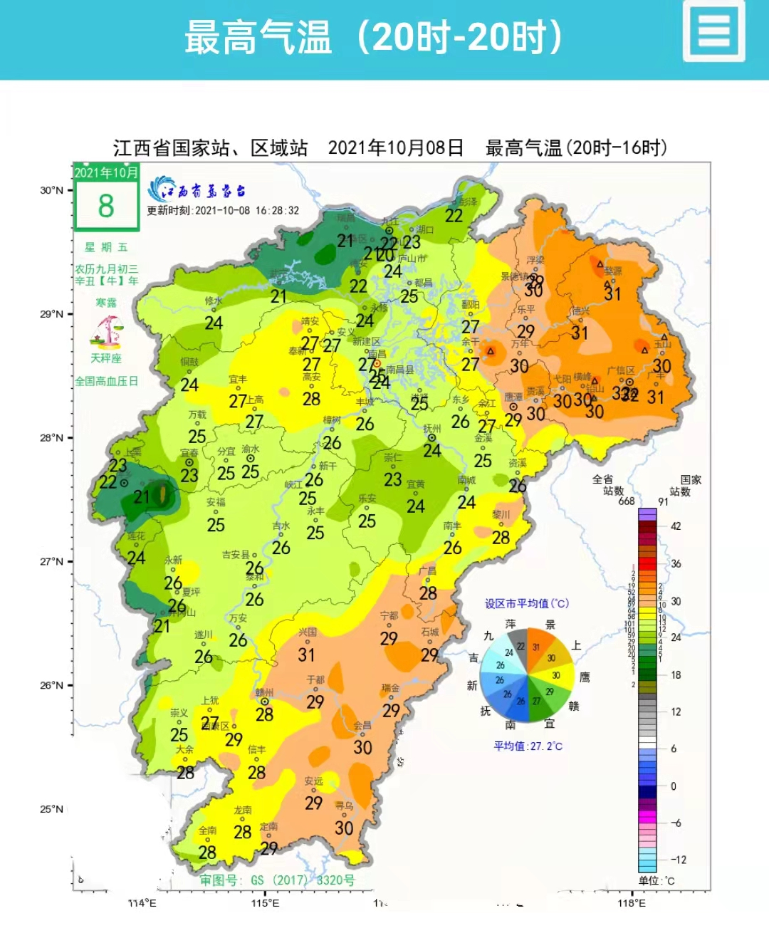 气温直降风力可达7级江西天气有变