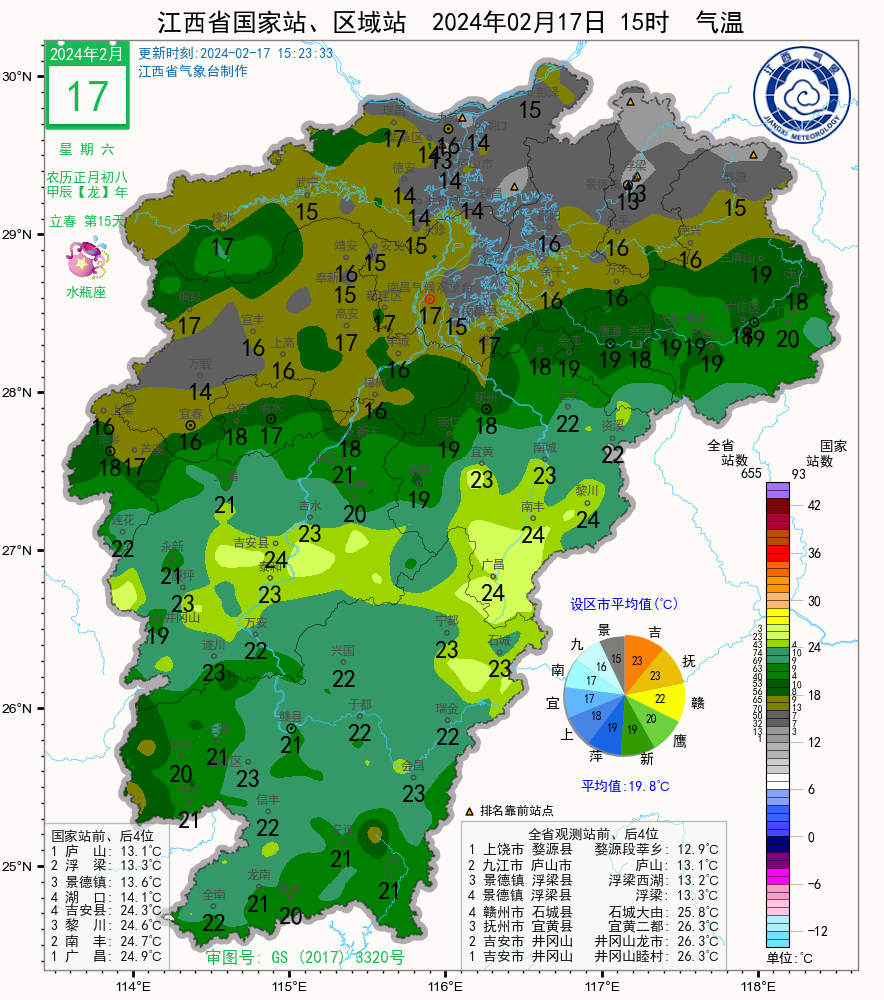 江西龙年首场寒潮已经预定未来数天气温先陡升后剧降