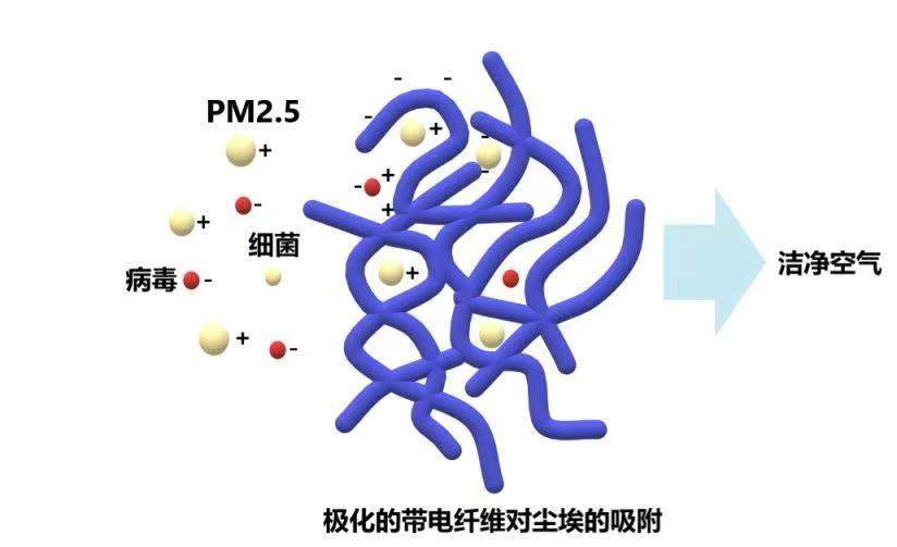 3微信图片_20220419191355.png?x-oss-process=style/w10