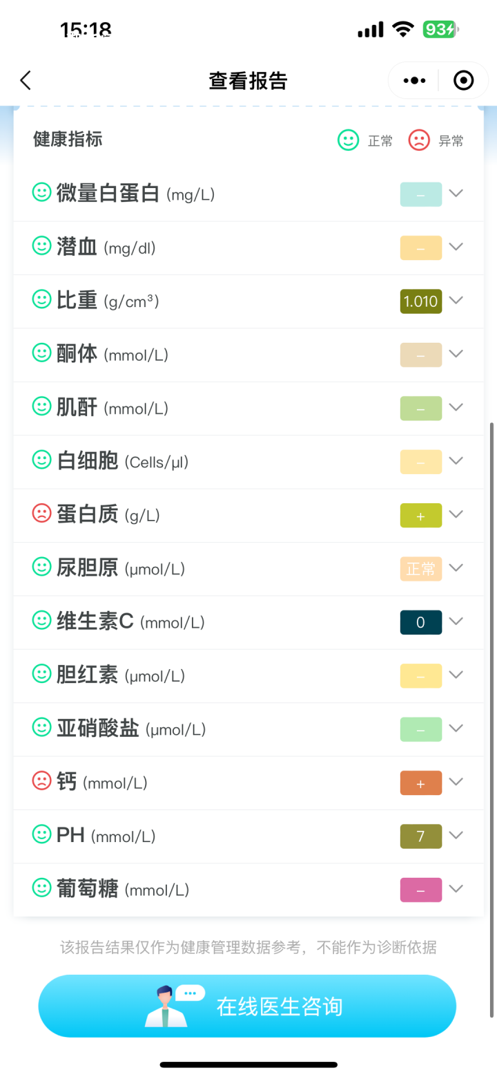 2分钟内出报告花199元在公厕里做尿检靠谱吗